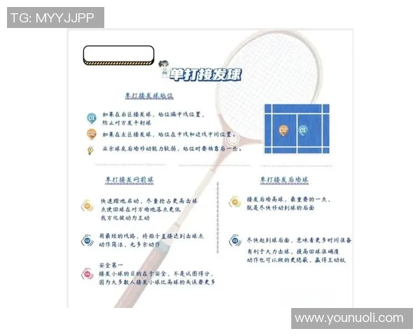 科学羽毛球技术训练方法探究与实用技巧分享 科学羽毛球技术训练方法探究与实用技巧分享