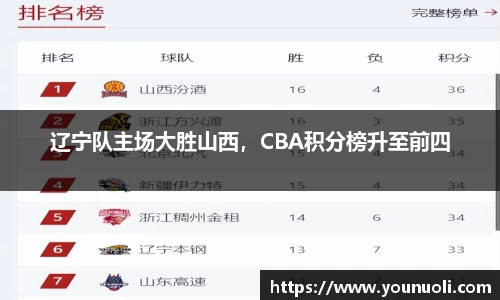 竞技宝app